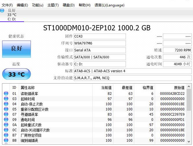 CrystalDiskInfo_v9.0.1中文版.exe